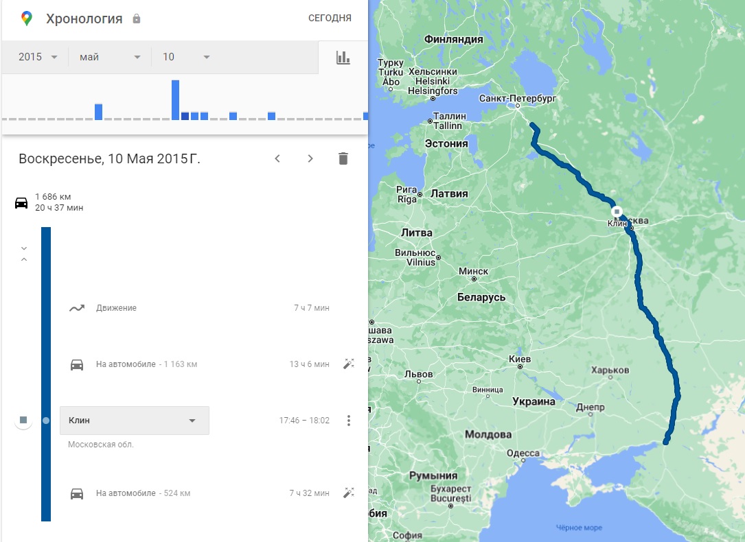 trip_may2015.jpg